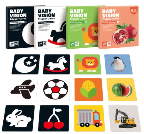 Early Education Visual Card.
