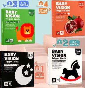 Early Education Visual Card.